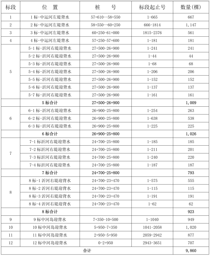 截图录屏_选择区域_20241219155101.png