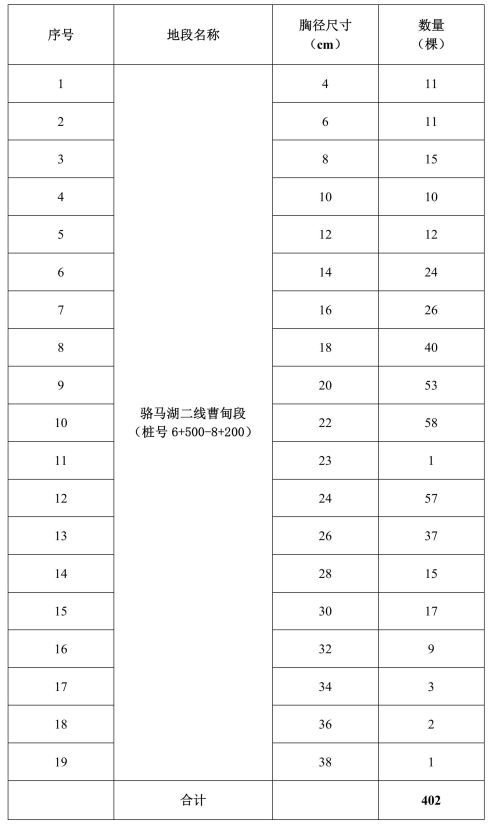 截图录屏_选择区域_20250307202100.png