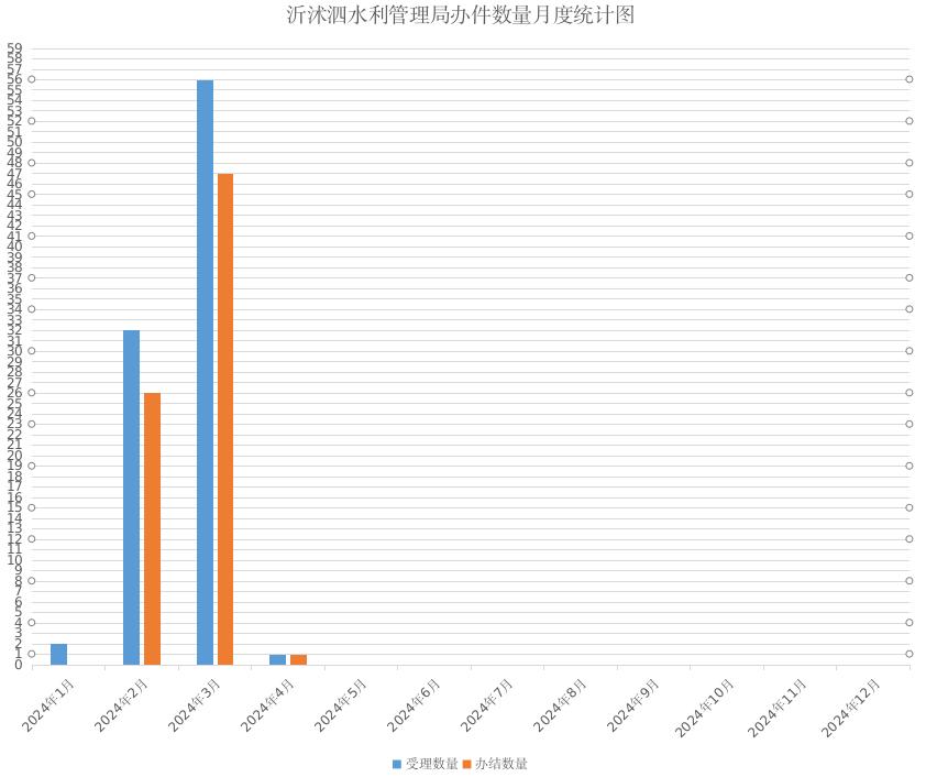 截图录屏_选择区域_20240527112605.jpg