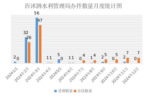 截图录屏_选择区域_20250221095154.jpg