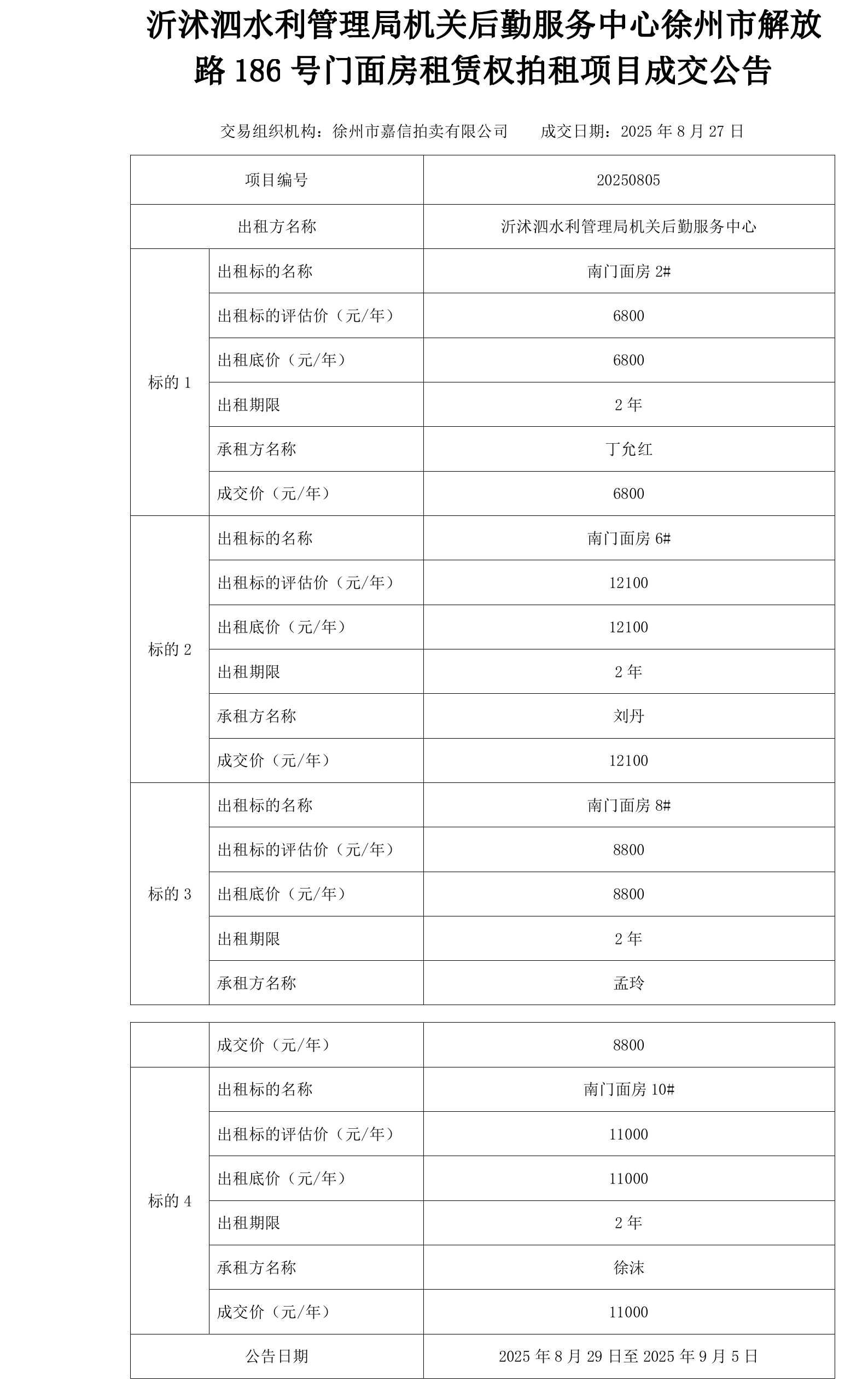 门面房租赁权拍租项目成交公告.png