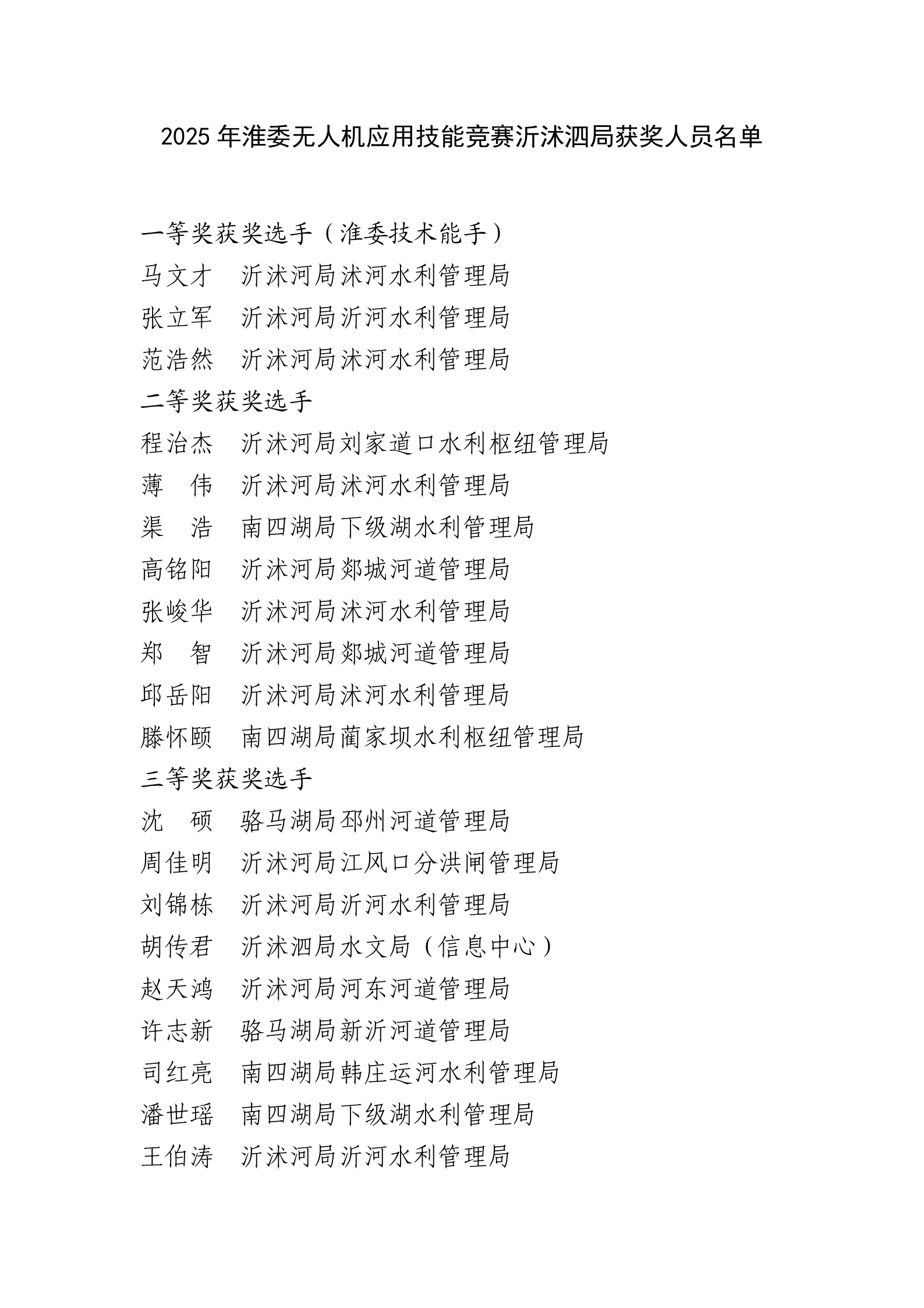 获奖名单.png 获奖名单.png