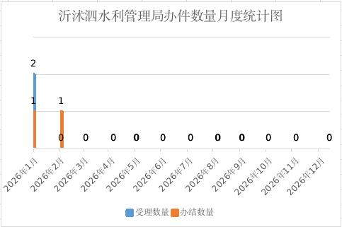 截图录屏_选择区域_20260519171819.jpg