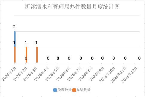 截图录屏_选择区域_20260519171845.jpg