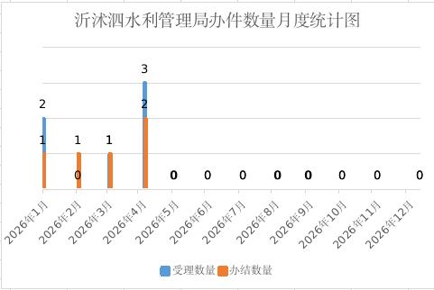 截图录屏_选择区域_20260519171904.jpg